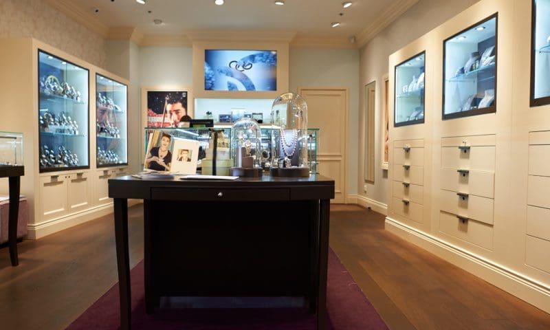 Revamping your retail space