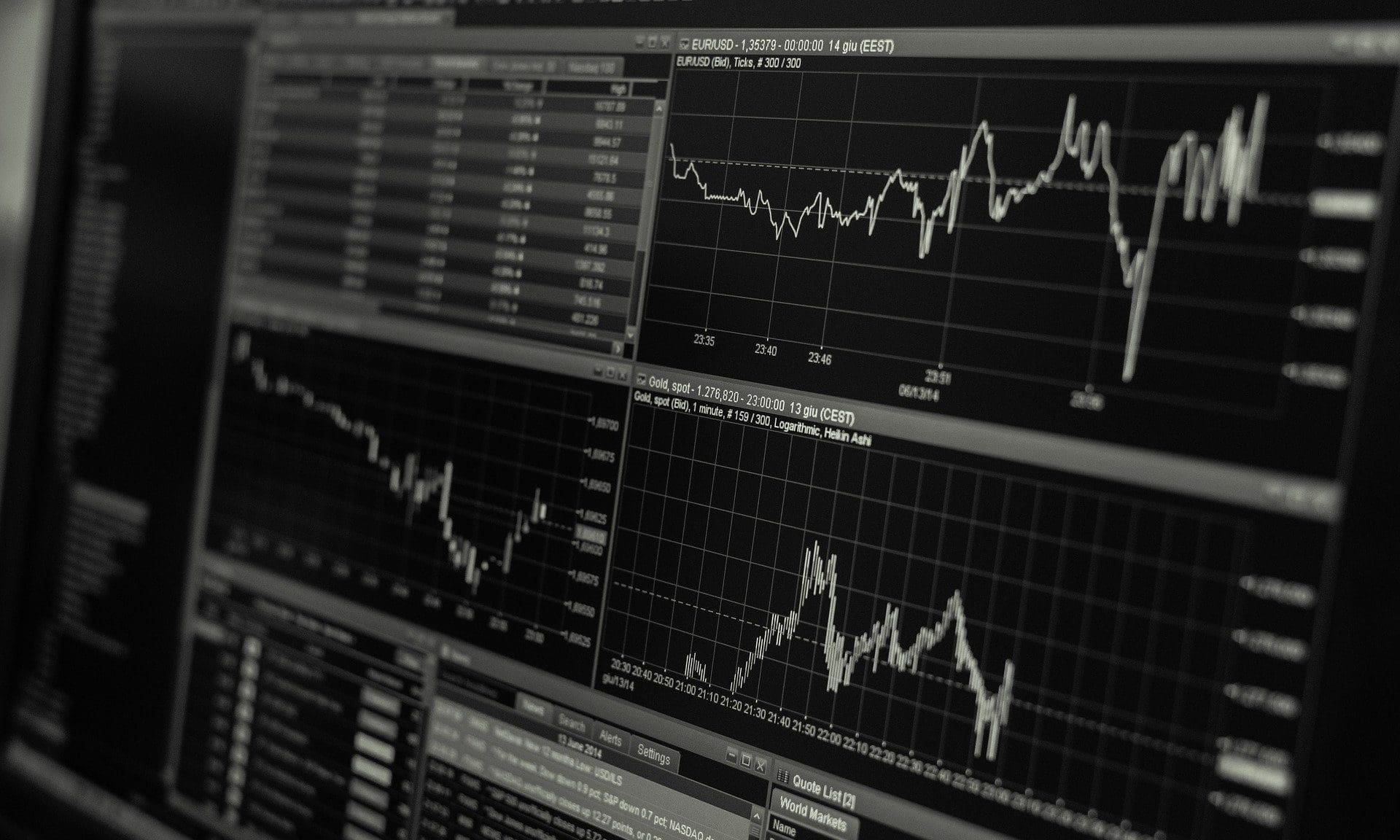 Spooked markets seem soothed by Iran-US climb-down