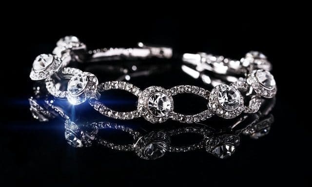 Theme for Retail Jewellers Congress revealed