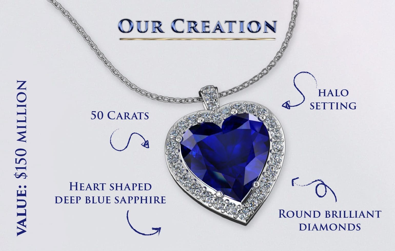Steven Stone recreates ‘Titanic’ pendant to mark film’s anniversary